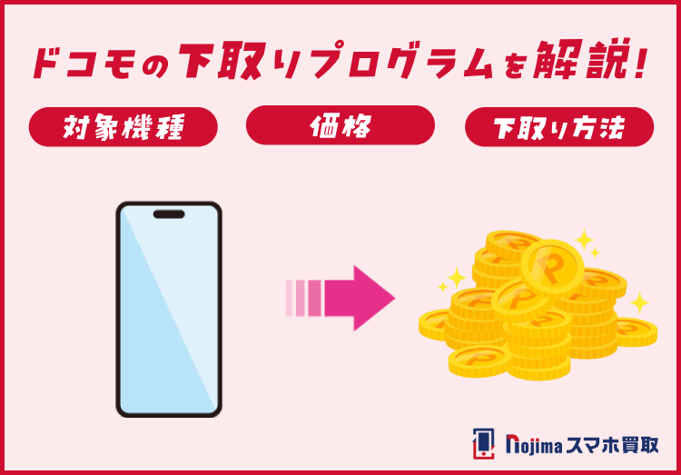 ドコモ「下取りプログラム」のやり方を解説！対象機種や価格、お得な下取り方法ものアイキャッチ画像