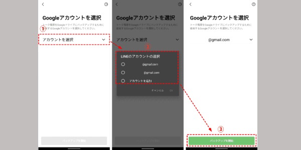 ラインバックアップ