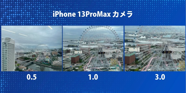 13PROMAXモデル