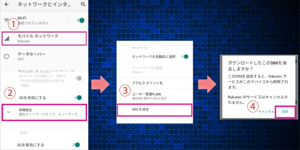 ネットワーク利用制限を確認