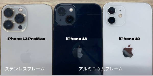 ステンレススチールとアルミニウム