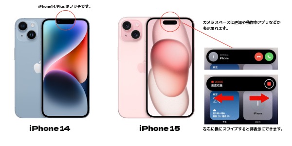 ダイナミックアイランド