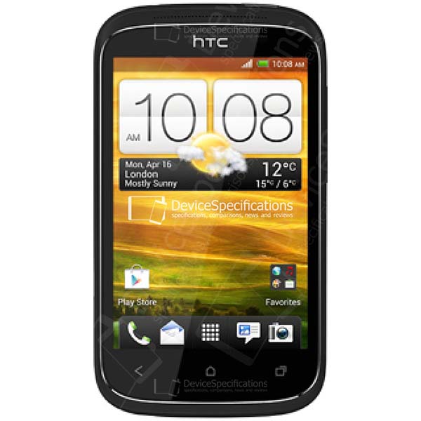HTC Desire Cの画像